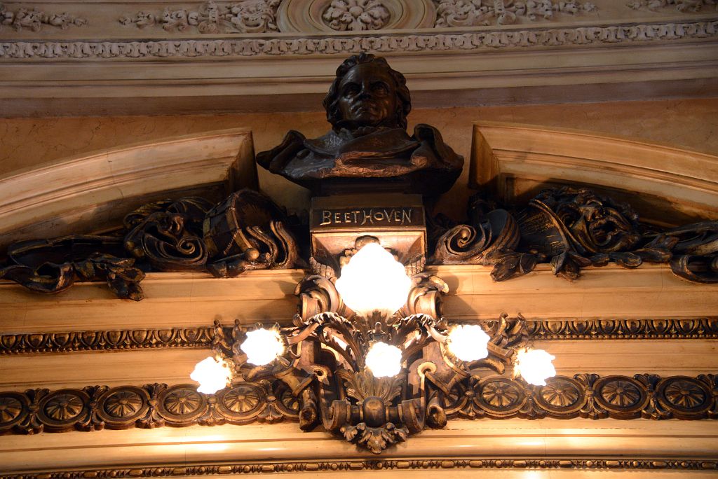 18 Bust Of Beethoven In Salon de Bustos Hall Of Busts Teatro Colon Buenos Aires